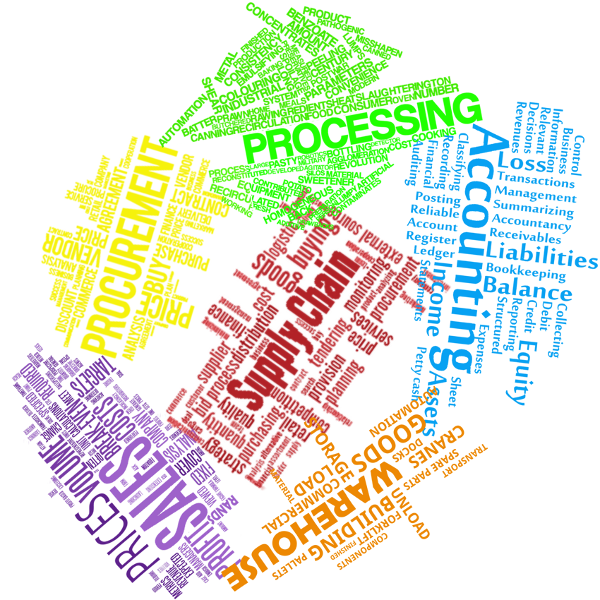 center picture