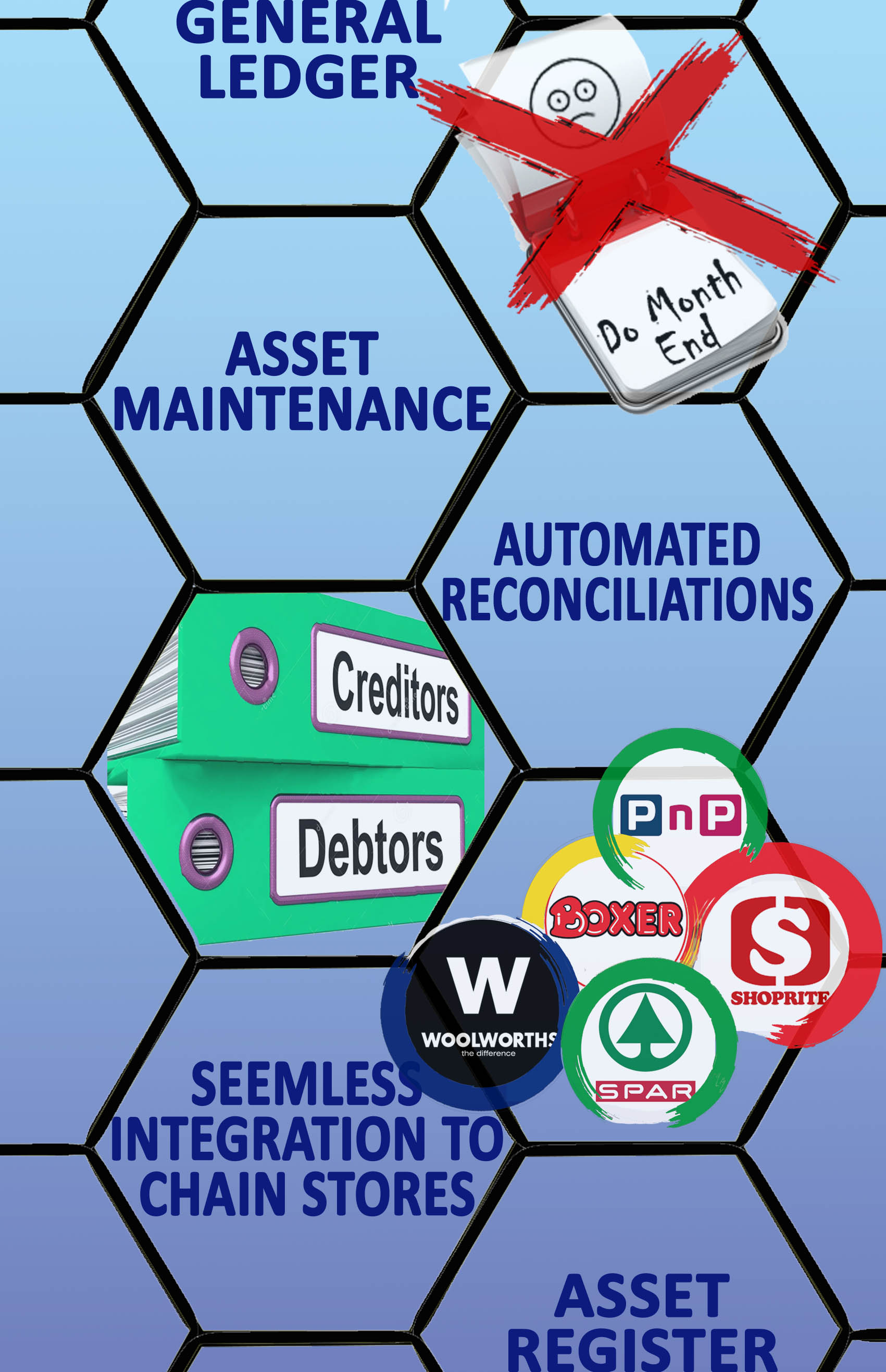 Accounts