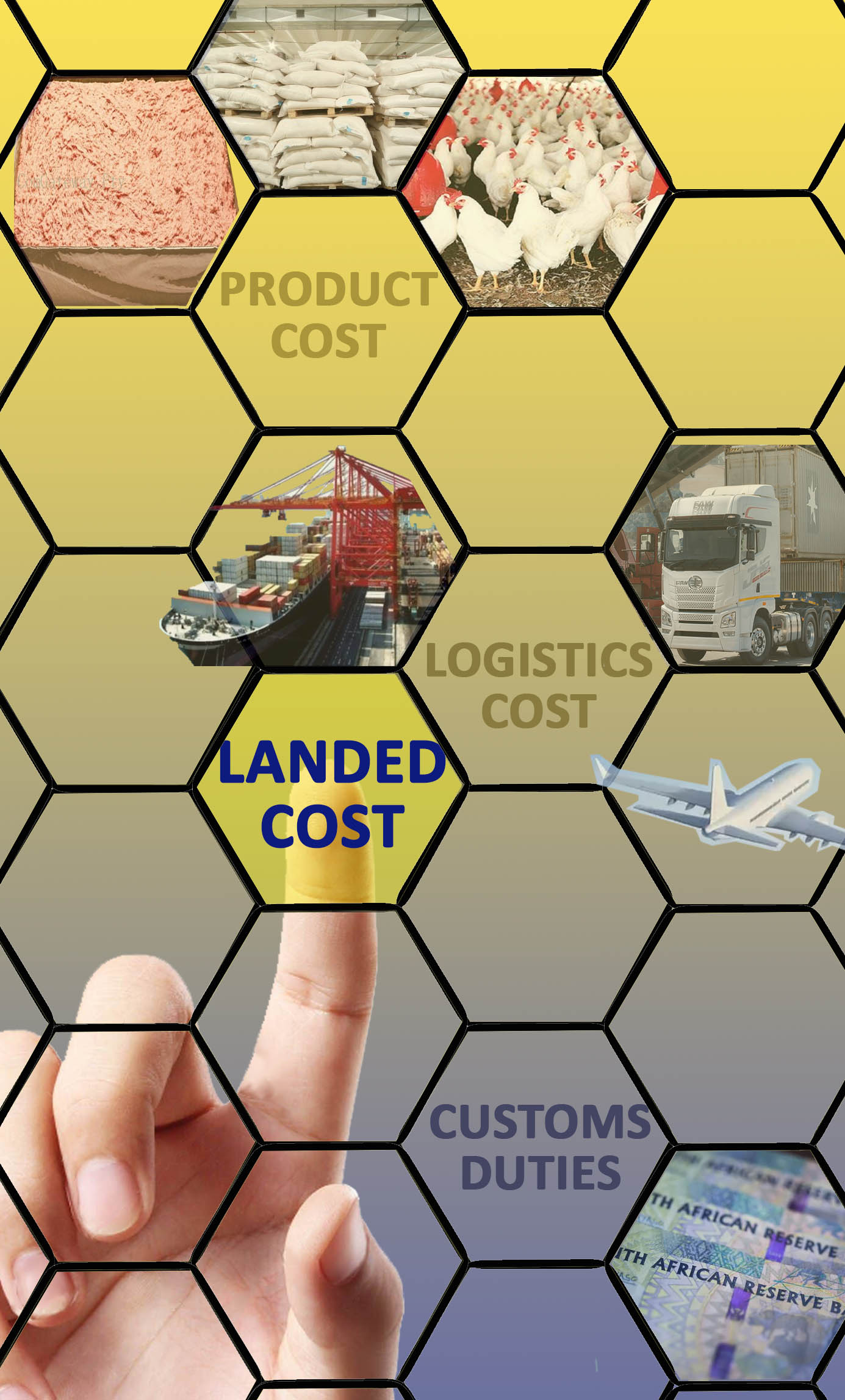 Landed Costs